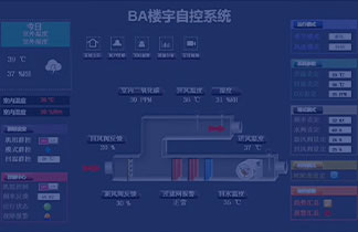 樓宇自控